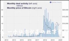 小狐狸钱包：一个让你惊