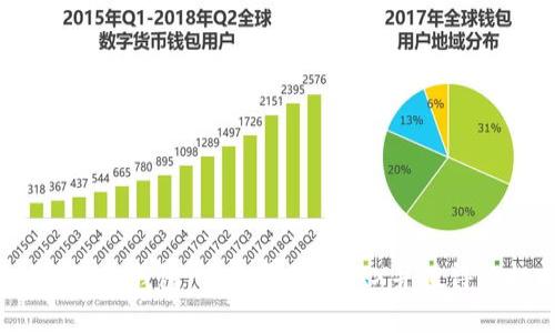 揭秘小狐狸钱包：它是否支持TRX并值得你拥有？