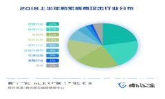 如何用你的钱包地址轻松