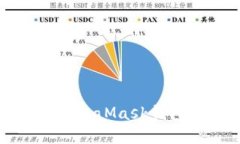 如何安全管理多个MetaMas