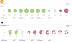 解锁小狐狸钱包中文版，