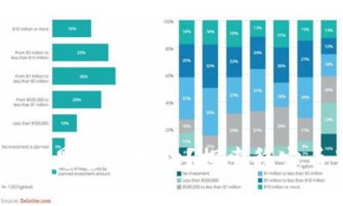 USDT钱包地址是否会变动？探索稳定币背后的秘密