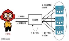 小狐狸钱包：解锁ICP数字