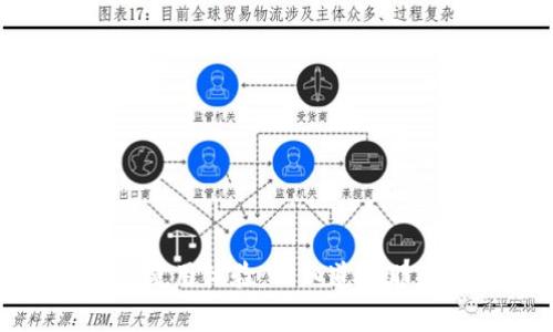 小狐狸钱包使用体验：你知道的那些坑与惊喜