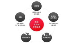 小狐狸钱包：轻松导入助