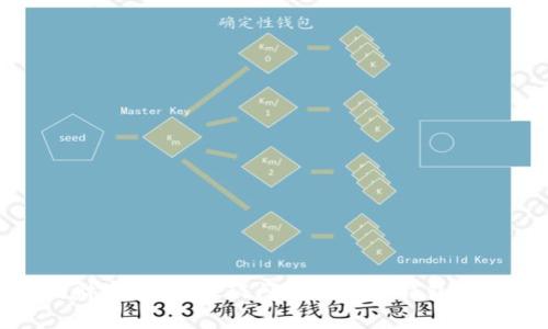 闪电时代的财富之门：探秘闪电比特币钱包的前景与机遇