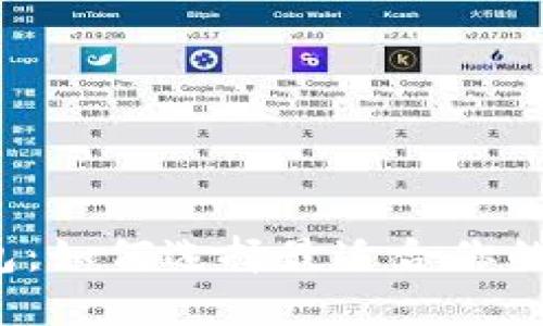 小狐狸钱包：如何选择最适合你的数字钱包？