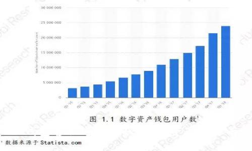 小狐狸钱包客服电话揭秘：你的资产安全有保障！