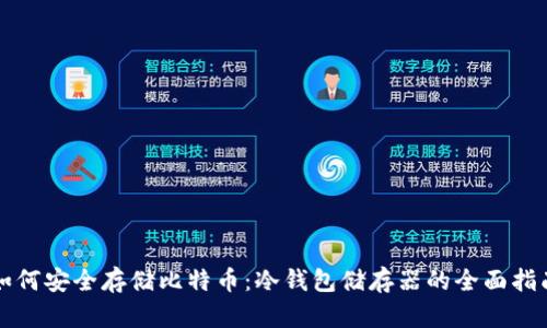 如何安全存储比特币：冷钱包储存器的全面指南