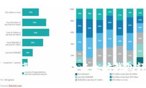 教你简单易懂的方式，让以太坊钱包轻松变现！