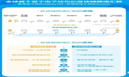 小狐狸钱包里的代币不见了？别惊慌，这里有解决方案！