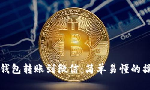 小狐狸钱包转账到微信：简单易懂的操作指南
