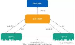 小狐狸钱包如何轻松添加
