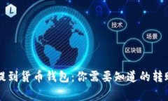  USDT通过HECO提到货币钱包