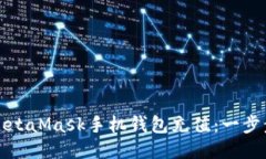 : 如何轻松为MetaMask手机钱