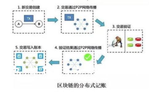 小狐狸钱包：你不可不知的数字资产管理利器