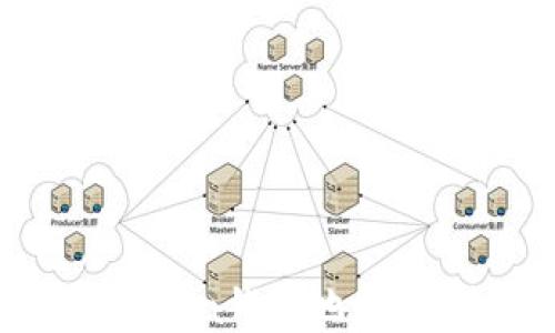 
如何安全管理你的Solana钱包地址？探索函数和最佳实践！