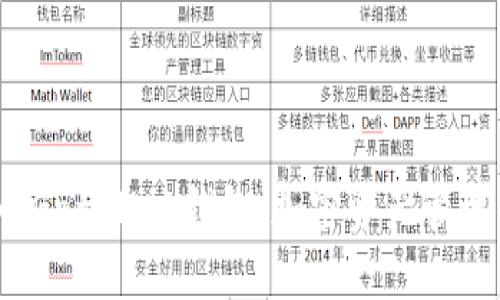 探寻瑞波币GateHub钱包：加密资产管理的新选择？
