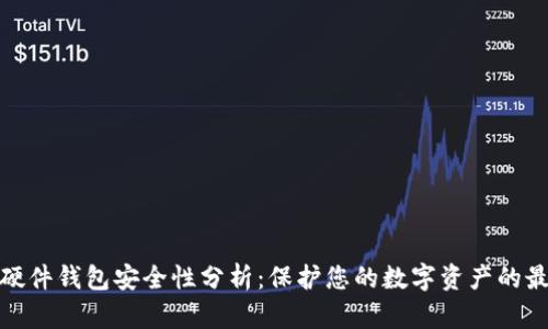 泰达币硬件钱包安全性分析：保护您的数字资产的最佳选择