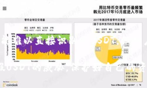 biaszi/biaszi假USDT, 钱包识别, 加密货币, 数字货币/guanjianci

引言
在当今数字时代，随着加密货币的迅猛发展，越来越多的人开始接触和使用像USDT这样的稳定币。在这个庞大的市场中，假币的问题日益凸显，尤其是假USDT的危害性更是不容小觑。那么，钱包能否识别假USDT呢？本篇文章将深入探讨这个问题，帮助您了解如何保护自己的数字资产。

什么是USDT？
USDT，即泰达币（Tether），是一种受欢迎的稳定币。它的价值被锚定在美国美元上，使其在波动性较大的加密货币市场中具有相对稳定的特性。USDT广泛应用于交易所，方便用户进行数字货币之间的交易，同时也为投资者提供了一个避风港。然而，正是因为其广泛使用，假USDT的出现让许多用户感到恐慌。

假USDT的概念
假USDT一般是指那些并没有实际价值、无法兑付真实美元的代币。这些代币可能通过各种手段伪装成真正的USDT，诱使用户进行交易或投资。假USDT的出现不仅损害了用户的利益，也严重影响了整个加密货币市场的信任度。对于普通用户来说，识别假USDT就变得尤为重要。

钱包的角色与检测机制
在加密货币的世界中，钱包是用户存储和管理数字资产的工具。钱包可以是硬件设备，也可以是软件应用。在钱包的帮助下，用户可以方便地接收和发送各种加密货币。那么，钱包在识别假USDT时发挥了怎样的作用呢？

大多数传统钱包并没有专门的功能来识别假USDT。这是因为其识别过程通常涉及代币的信息，例如合约地址和其他元数据。因此，用户在使用钱包进行交易时，必须选择信誉良好的钱包，确保其支持的代币都是经过验证的。

如何识别假USDT？
虽然钱包本身可能不具备直接识别假USDT的功能，但用户可以通过以下几种方法来降低被假币欺诈的风险：

1. strong检查合约地址/strong：每种加密货币都有一个独特的合约地址，用户可以通过官方渠道获取USDT的合约地址。如果您收到的代币合约地址与官方地址不符，那么这很可能是假的USDT。

2. strong利用区块链浏览器/strong：用户可以使用区块链浏览器查看交易记录。真正的USDT交易会在区块链上留下清晰的痕迹，而假USDT往往缺乏真实的交易数据。

3. strong关注社区反馈/strong：加密货币社区中，很多用户会分享他们的使用经验。定期关注论坛、社交媒体，了解其他用户是否遇到了假USDT的骗局。

4. strong使用知名的交易平台/strong：在进行大额交易时，用户应该选择知名的交易所进行交易，因为这些交易所通常会对上市的代币进行严格审核，降低假币出现的概率。

风险防范的重要性
虽然现在的技术水平使我们能够在一定程度上防范假USDT的风险，但仍然不能掉以轻心。用户需不断提升自身的风险意识，接受必要的知识教育，以防止不必要的损失。在面对复杂的加密货币市场时，小心谨慎永远是最明智的选择。

总结
钱包在以加密货币为基础的金融活动中发挥着不可或缺的作用，而识别假USDT则是保护自身数字资产安全的重要一环。虽然钱包本身可能难以直接识别假USDT，但用户可以依靠各种方法来判断代币的真实度。务必相信官方的信息，选择有信誉的交易平台，时刻保持警觉。

未来的加密货币市场将会越来越复杂，我们应该不断学习，以适应这个不断变化的世界。通过了解和掌握相关知识，您将能够有效地避免假USDT的威胁，保护好自己的资产。希望这篇文章能够帮助您在数字货币的旅途中更加安全顺利。