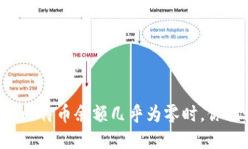 当钱包里的比特币余额几乎为零时，你该如何应对？