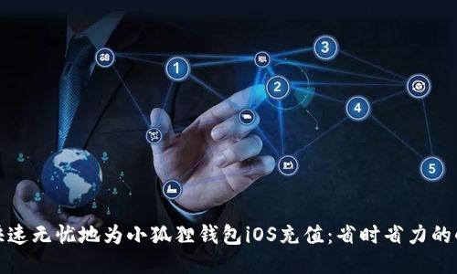 如何快速无忧地为小狐狸钱包iOS充值：省时省力的小技巧