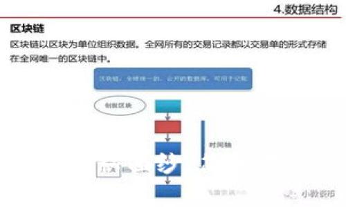 揭开小狐狸钱包的神秘面纱：简单易懂的视频教学教程