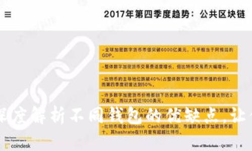 以太坊钱包哪个好？深度解析不同钱包的优缺点，让你的数字资产更安全！