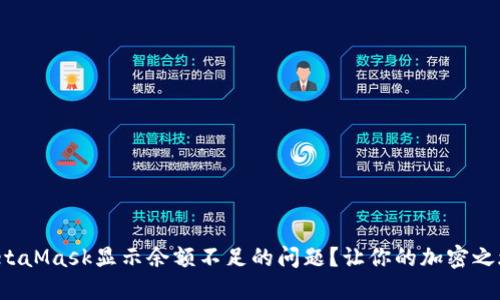 如何解决MetaMask显示余额不足的问题？让你的加密之旅不再受限！