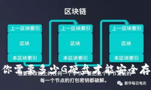 以太坊钱包：你需要多少G硬盘才能安全存储数字资产？