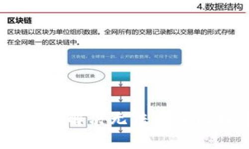 MetaMask如何解决无法买入比特币的问题？