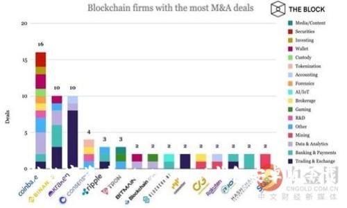 在掌中掌控数字资产：Metamask钱包安卓版下载全攻略