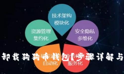 如何安全卸载狗狗币钱包？步骤详解与注意事项