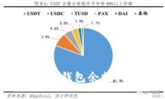如何轻松查询比特币钱包