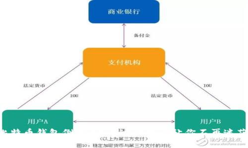 比特币钱包倒闭了？看这篇文章让你不再迷茫！