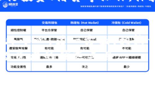 


揭秘TRX生态钱包：如何让您的数字资产安全无忧？

关键词
TRX, 数字钱包, 生态系统, 安全存储

引言
在当今数字经济的大潮中，TRON作为一个备受瞩目的区块链平台，其生态钱包成为了广泛讨论的热题。许多投资者都在寻找一种安全且方便的方法来管理他们的数字资产，而TRX生态钱包正是这样的选择之一。

什么是TRX生态钱包？
TRX生态钱包是针对TRON网络的一种数字钱包，专门用于存储和管理TRON及其衍生代币。与其他钱包不同的是，TRX生态钱包不仅支持基本的存储功能，还具备交易、投资和与生态系统内其他应用的互动能力，为用户提供了一站式的数字资产管理体验。

为什么选择TRX生态钱包？
选择TRX生态钱包的原因有很多。首先，安全性是它的最大卖点之一。该钱包采用了先进的加密技术，能够有效防止黑客攻击和资金丢失。其次，用户友好的界面使得即使是初学者也能快速上手。
此外，TRX生态钱包还允许用户参与TRON生态系统的各种项目。用户可以通过钱包直接参与去中心化金融（DeFi）项目，这使得投资变得更加灵活。

TRX生态钱包的安全特性
安全性是任何数字钱包的核心要素。在TRX生态钱包中，私钥的管理尤为重要。用户拥有控制私钥的权利，这意味着只有他们才能访问和管理自己的资产。
此外，TRX生态钱包还提供了多重身份验证功能，这增加了一层额外的保护。即使在输入密码时，系统也会要求用户进行额外的身份验证，从而有效防止未授权访问。

如何获取TRX生态钱包？
获取TRX生态钱包的步骤非常简单。用户只需访问TRON的官方网站，下载官方钱包应用程序，并根据提示进行安装。创建钱包时，务必妥善保存助记词，因为这是恢复钱包的重要凭证。
在创建完钱包后，用户可以轻松地进行充值和提现操作。只需将TRX或其他支持的代币转入钱包地址，等待交易确认即可。简单明了的流程，使得管理数字资产变得轻松惬意。

如何使用TRX生态钱包进行交易
使用TRX生态钱包进行交易非常直观。用户可以选择发送或接收TRX及其相关代币，输入地址、金额等信息后，确认交易即可。系统会实时显示交易状态，用户可以随时查看交易记录，确保资金安全。
除了基础的转账功能，TRX生态钱包还支持DApp的直接访问。用户只需在钱包中找到相关的DApp，便可以在其中进行投资、借贷等操作，体验去中心化金融的魅力。

TRX生态钱包的优缺点
当然，TRX生态钱包并非没有缺点。尽管安全性相对较高，但市场上仍然存在着不少钓鱼网站，用户在使用时需要格外小心。另一方面，相较于其他主流钱包，其对某些代币的支持可能不够全面。
然而，总体来说，TRX生态钱包的优点远大于缺点，其安全性、易用性和与TRON生态系统的紧密结合，使其成为不少投资者的优选工具。

总结
TRX生态钱包不仅为用户提供了安全存储数字资产的可能，更让用户能够深入体验TRON生态系统中的各种服务。无论您是数字货币的新手，还是经验丰富的投资者，TRX生态钱包都绝对值得一试。
在选择使用TRX生态钱包之前，确保您已经了解了其所有功能与操作细节，谨慎管理您的数字资产。从现在开始，打开TRX生态钱包，开启一段全新的数字资产管理之旅吧！