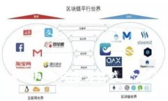 中心化比特币钱包的风险
