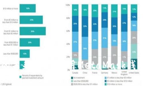 发现数字资产的未来：如何使用MetaMask钱包进行安全交易
