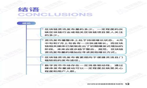 如何解决TP钱包未找到Token问题？教你轻松排查与修复