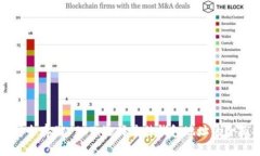 如何安全存储USDT：选择最