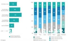 揭开神秘面纱：中本聪的