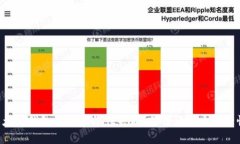 以太坊钱包是否能与AE共存