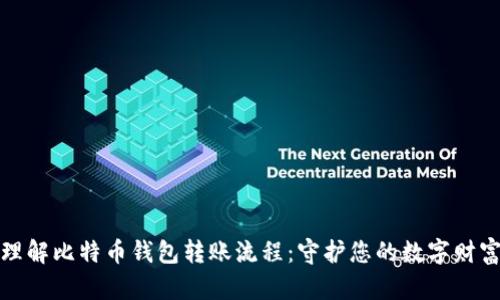 轻松理解比特币钱包转账流程：守护您的数字财富之路
