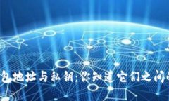 比特币钱包地址与私钥：