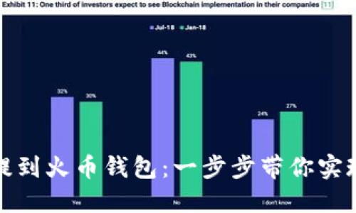 如何轻松将比特币提到火币钱包：一步步带你实现数字资产安全管理