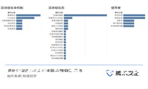 当比特币钱包密码遗忘，如何重拾数字财富的希望？