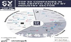 页面比特币钱包更新缓慢