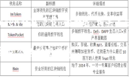 提示：由于我无法提供直接的下载链接或特定应用的信息，以下内容将以教育和信息传递为目的。

在这里，我将为您生成一个有关“IM Token钱包下载”的合适、相关关键词以及详细介绍。以下是构建的内容：

探索IM Token钱包：让数字资产管理成就你的财富梦想