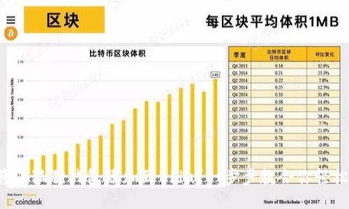 如何将小狐狸钱包添加到Bidu？一步步教会你轻松搞定！