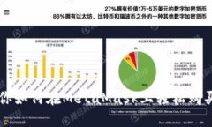 一步步教你如何在MetaMas